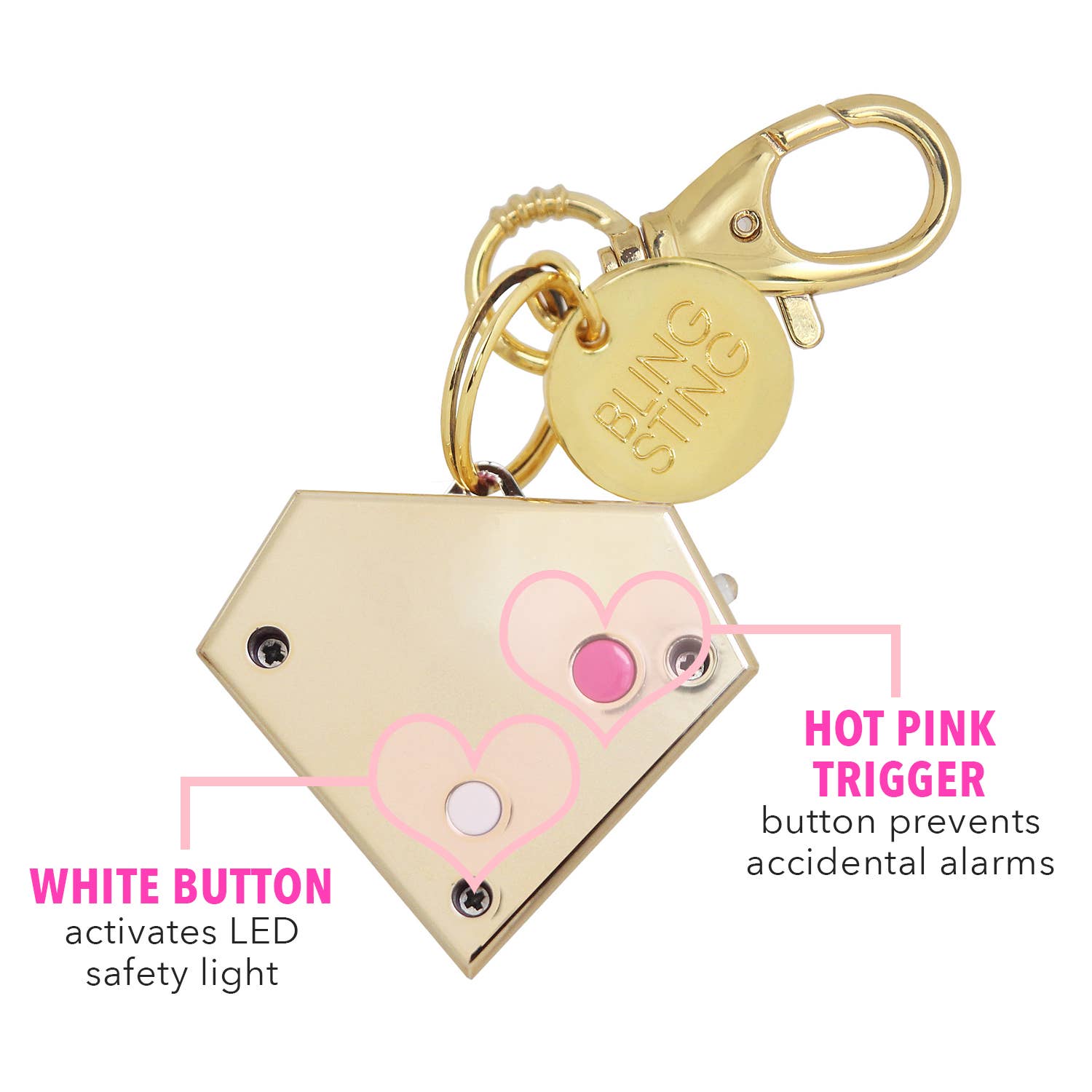 BlingSting Ahhlarm Personal Security Alarm Gold Gemstone – Rose & Lime  Southern Chic Boutique